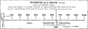 Mehr über den Artikel erfahren Energiewert von Schungit laut Bovis-Messung