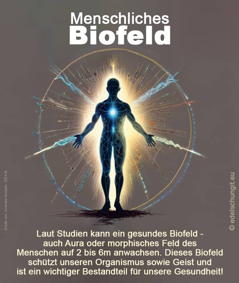 menschliches Biofeld - Aura