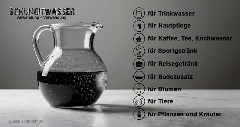 schungitwasser anwendungsgebiete grafik