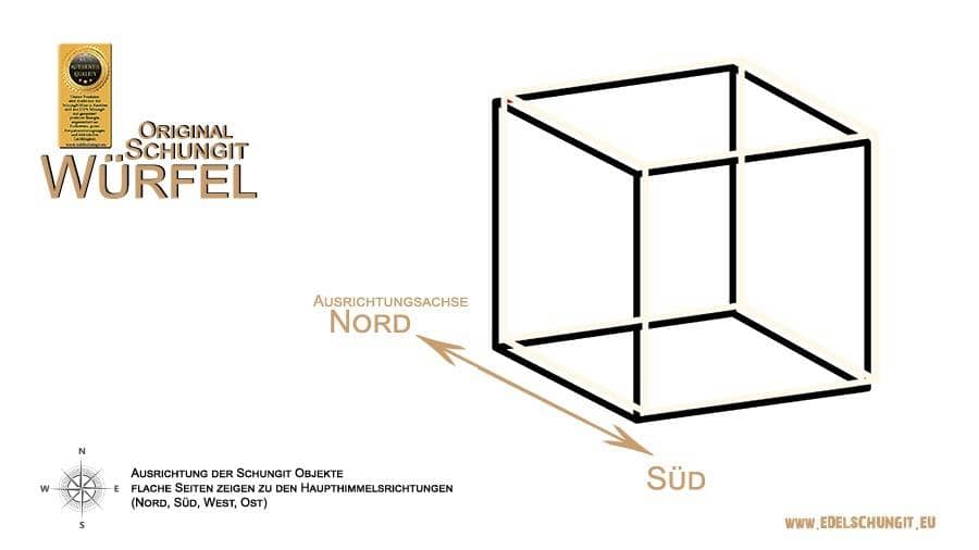 schungit würfel ausrichtung